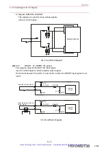 Preview for 51 page of YASKAWA Motoman NXC100 Manual