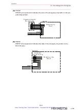 Preview for 52 page of YASKAWA Motoman NXC100 Manual