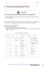 Preview for 57 page of YASKAWA Motoman NXC100 Manual