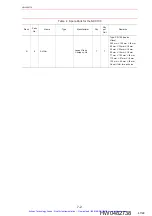 Preview for 58 page of YASKAWA Motoman NXC100 Manual