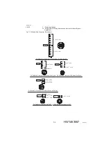 Preview for 47 page of YASKAWA MOTOMAN-VS100 Operator'S Manual