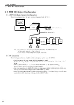 Preview for 24 page of YASKAWA MP2100 Series User Manual