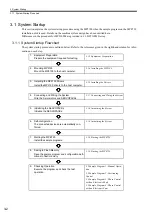 Preview for 30 page of YASKAWA MP2100 Series User Manual