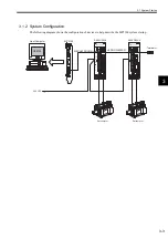 Preview for 31 page of YASKAWA MP2100 Series User Manual