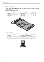 Preview for 32 page of YASKAWA MP2100 Series User Manual