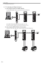 Preview for 38 page of YASKAWA MP2100 Series User Manual