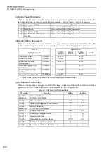 Preview for 149 page of YASKAWA MP2100 Series User Manual