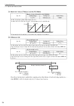 Preview for 161 page of YASKAWA MP2100 Series User Manual