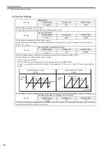 Preview for 163 page of YASKAWA MP2100 Series User Manual