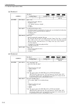 Preview for 167 page of YASKAWA MP2100 Series User Manual