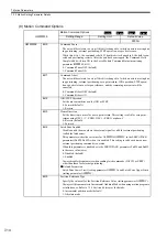 Preview for 169 page of YASKAWA MP2100 Series User Manual