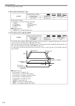 Preview for 173 page of YASKAWA MP2100 Series User Manual