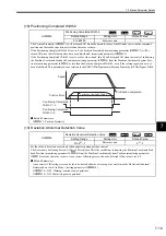 Preview for 174 page of YASKAWA MP2100 Series User Manual