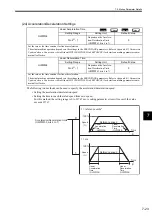 Preview for 178 page of YASKAWA MP2100 Series User Manual