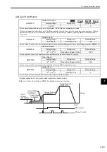 Preview for 180 page of YASKAWA MP2100 Series User Manual