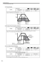 Preview for 181 page of YASKAWA MP2100 Series User Manual