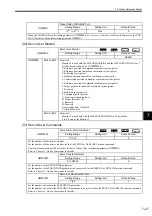 Preview for 182 page of YASKAWA MP2100 Series User Manual