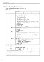 Preview for 185 page of YASKAWA MP2100 Series User Manual