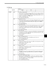 Preview for 186 page of YASKAWA MP2100 Series User Manual