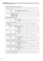 Preview for 197 page of YASKAWA MP2100 Series User Manual