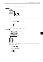 Preview for 202 page of YASKAWA MP2100 Series User Manual