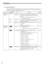 Preview for 205 page of YASKAWA MP2100 Series User Manual