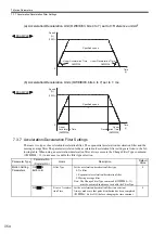 Preview for 209 page of YASKAWA MP2100 Series User Manual