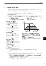 Preview for 214 page of YASKAWA MP2100 Series User Manual