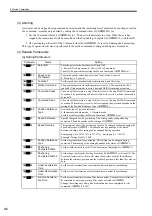 Preview for 215 page of YASKAWA MP2100 Series User Manual