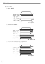 Preview for 217 page of YASKAWA MP2100 Series User Manual