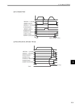 Preview for 218 page of YASKAWA MP2100 Series User Manual