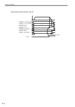 Preview for 223 page of YASKAWA MP2100 Series User Manual