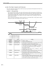 Preview for 225 page of YASKAWA MP2100 Series User Manual