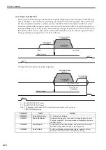 Preview for 229 page of YASKAWA MP2100 Series User Manual