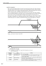 Preview for 231 page of YASKAWA MP2100 Series User Manual