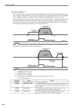 Preview for 233 page of YASKAWA MP2100 Series User Manual