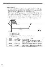 Preview for 235 page of YASKAWA MP2100 Series User Manual