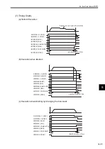 Preview for 240 page of YASKAWA MP2100 Series User Manual