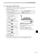 Preview for 242 page of YASKAWA MP2100 Series User Manual