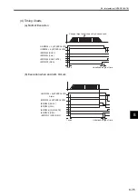 Preview for 244 page of YASKAWA MP2100 Series User Manual