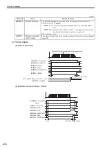 Preview for 247 page of YASKAWA MP2100 Series User Manual