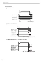 Preview for 287 page of YASKAWA MP2100 Series User Manual