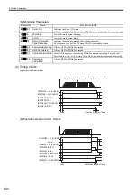 Preview for 293 page of YASKAWA MP2100 Series User Manual