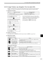 Preview for 294 page of YASKAWA MP2100 Series User Manual