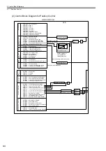 Preview for 299 page of YASKAWA MP2100 Series User Manual