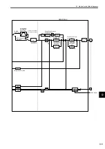 Preview for 300 page of YASKAWA MP2100 Series User Manual