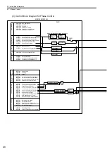 Preview for 303 page of YASKAWA MP2100 Series User Manual