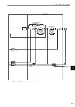 Preview for 304 page of YASKAWA MP2100 Series User Manual