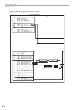 Preview for 307 page of YASKAWA MP2100 Series User Manual