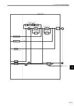 Preview for 308 page of YASKAWA MP2100 Series User Manual